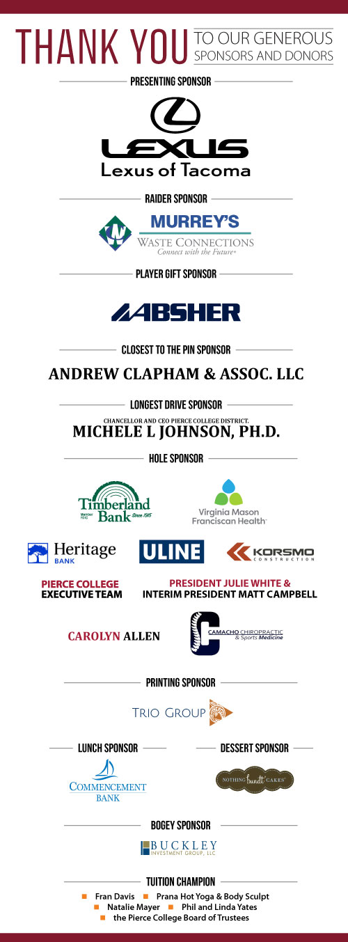 2022 Golf SPONSORS AND DONORS
