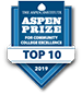 The Aspen Institute Aspen Prize for Community College Excellence Top 10 2019