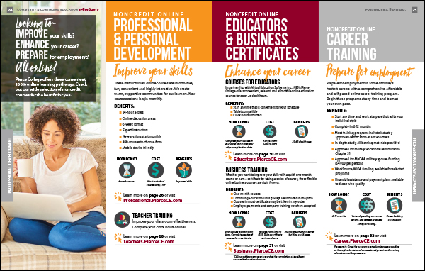 Marketing Print Sample - Bulletin Non Credit Online Classes Marketing Print Sample - Bulletin Non Credit Online Classes